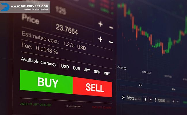 اصطلاحات فارکس