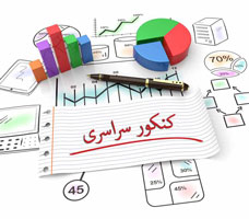 ویدیو/ واکنش دیدنی و احساسی رتبه برتر کنکور هنگام اعلام نامش