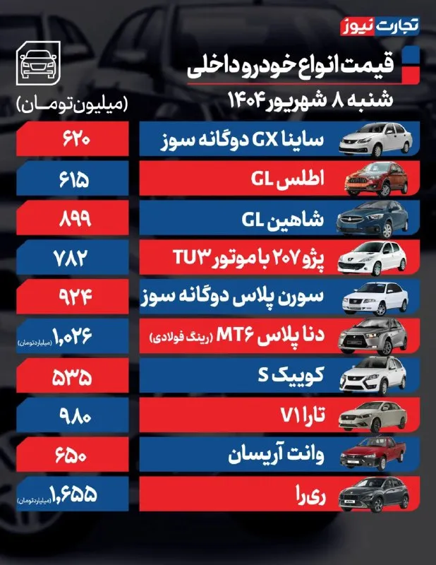 خودرو داخلی