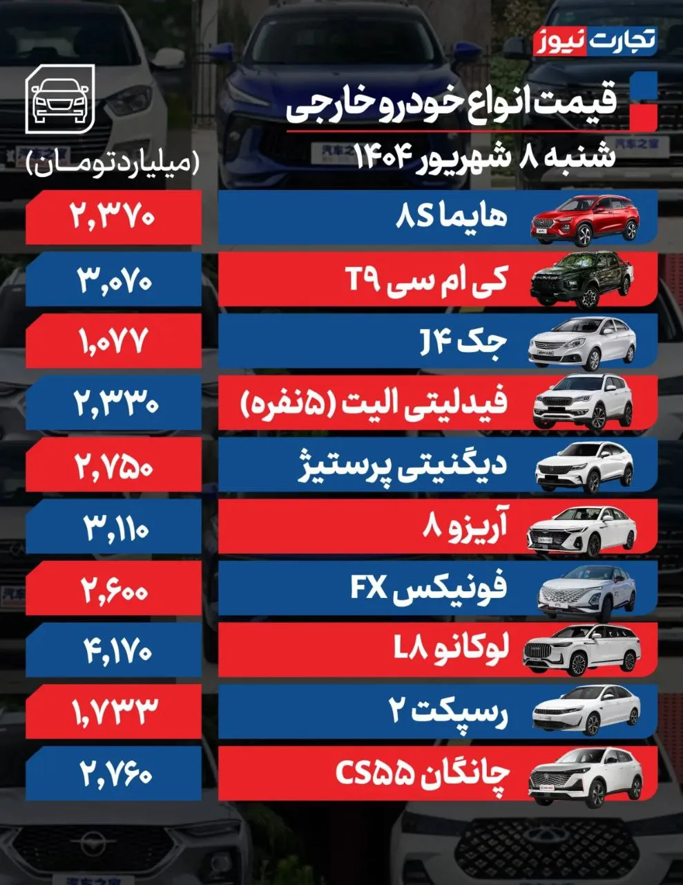 خودرو خارجی