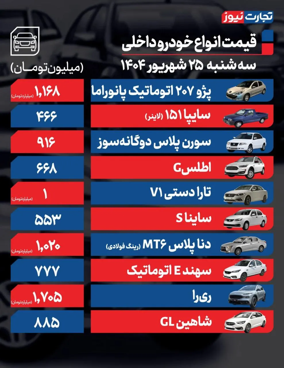 خودرو داخلی