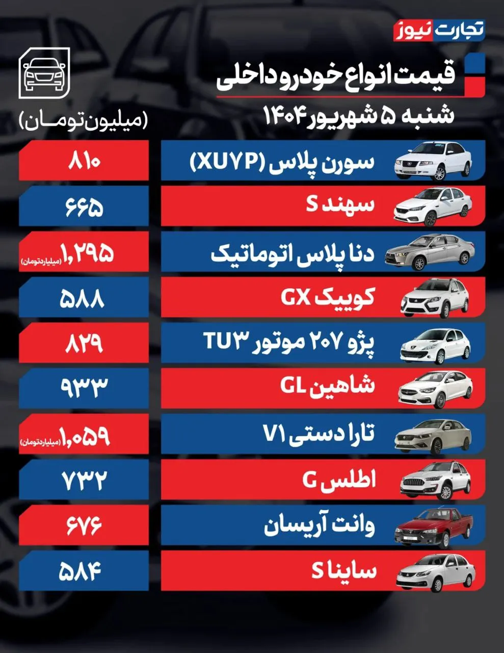 خودرو داخلی