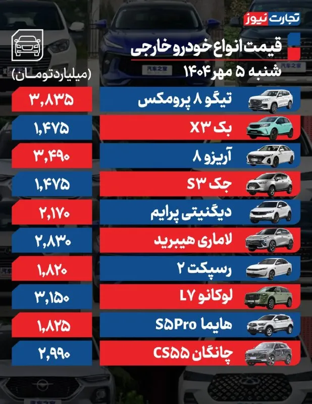 خودرو خارجی