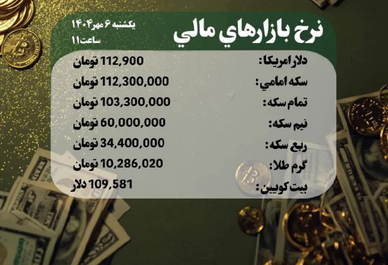 نرخ بازارهای مالی