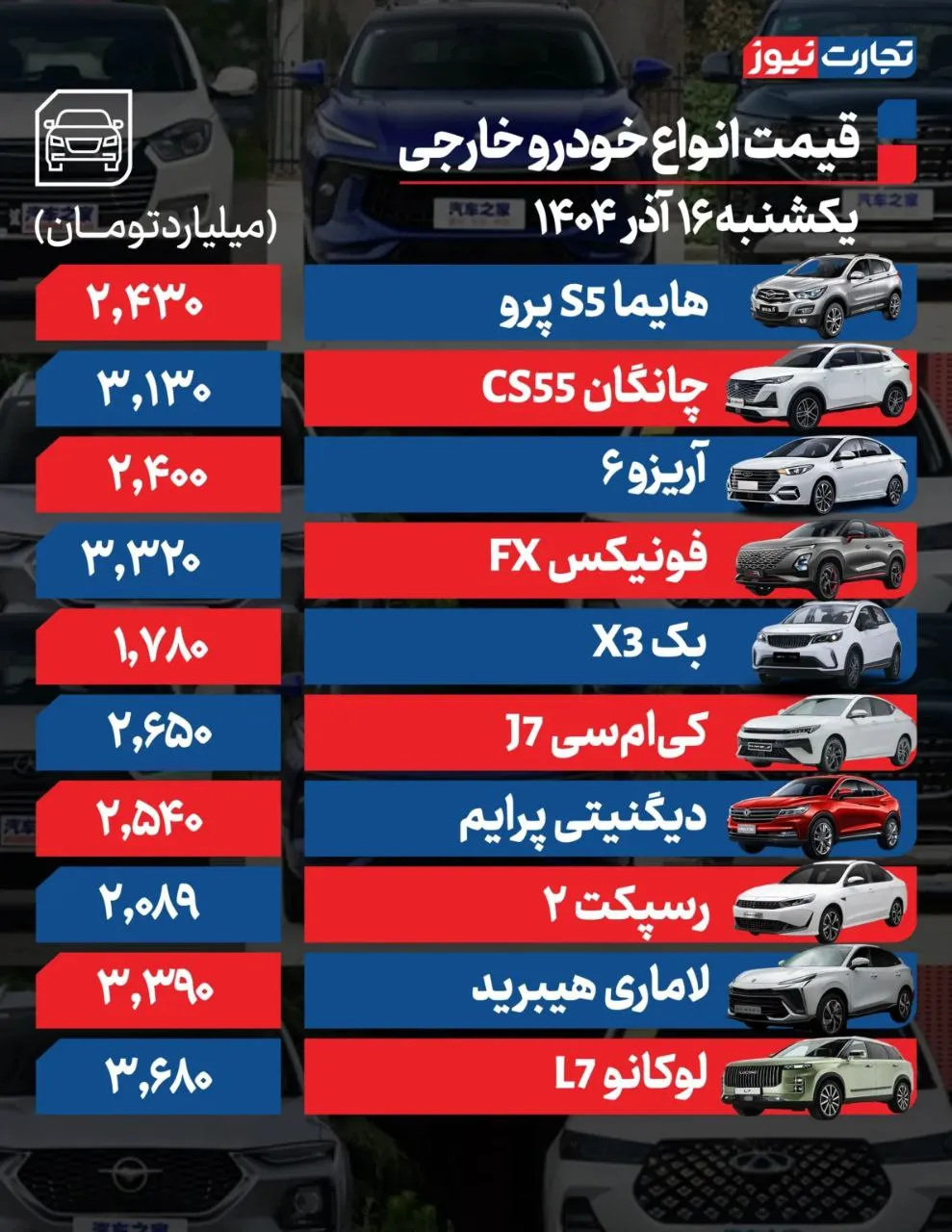 خودرو خارجی