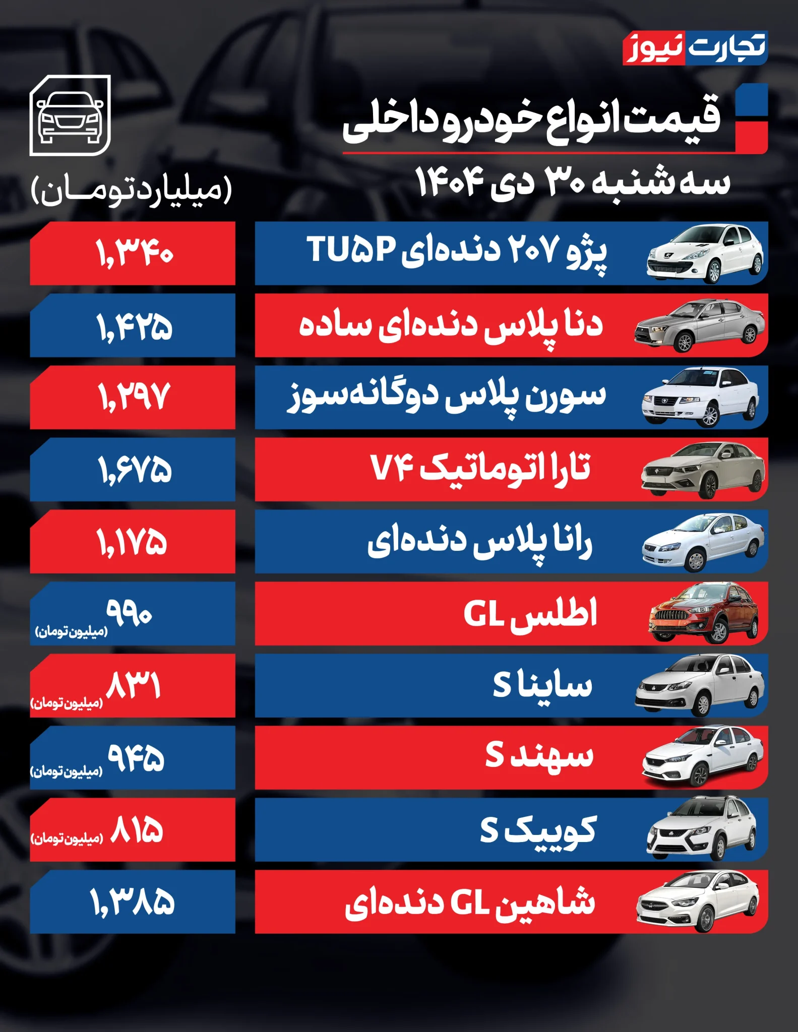 خودرو داخلی