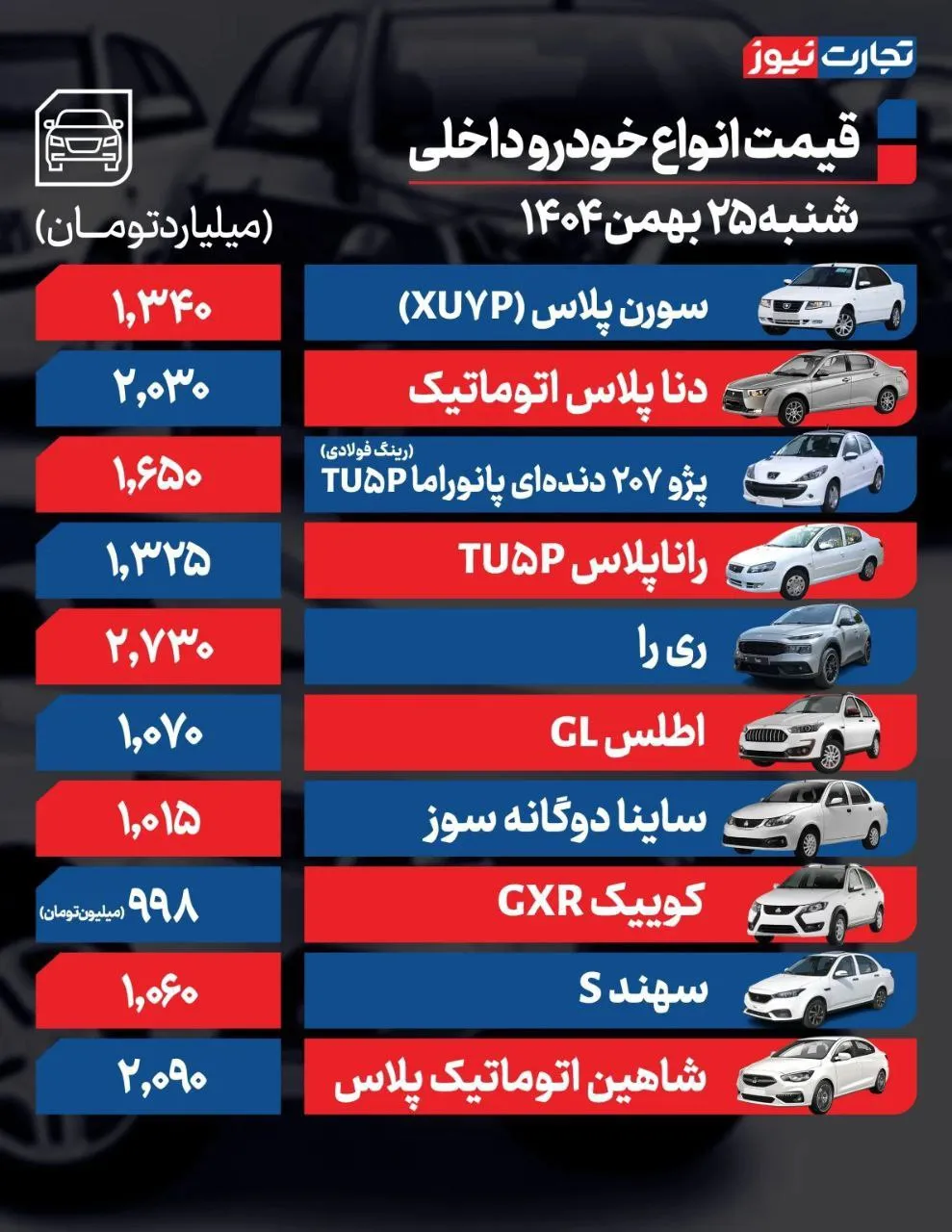 خودرو داخلی