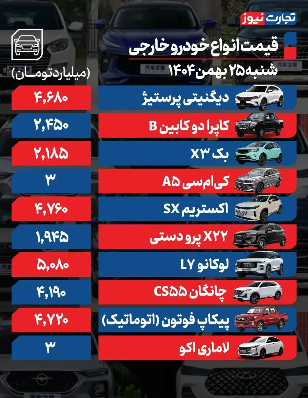 خودرو خارجی