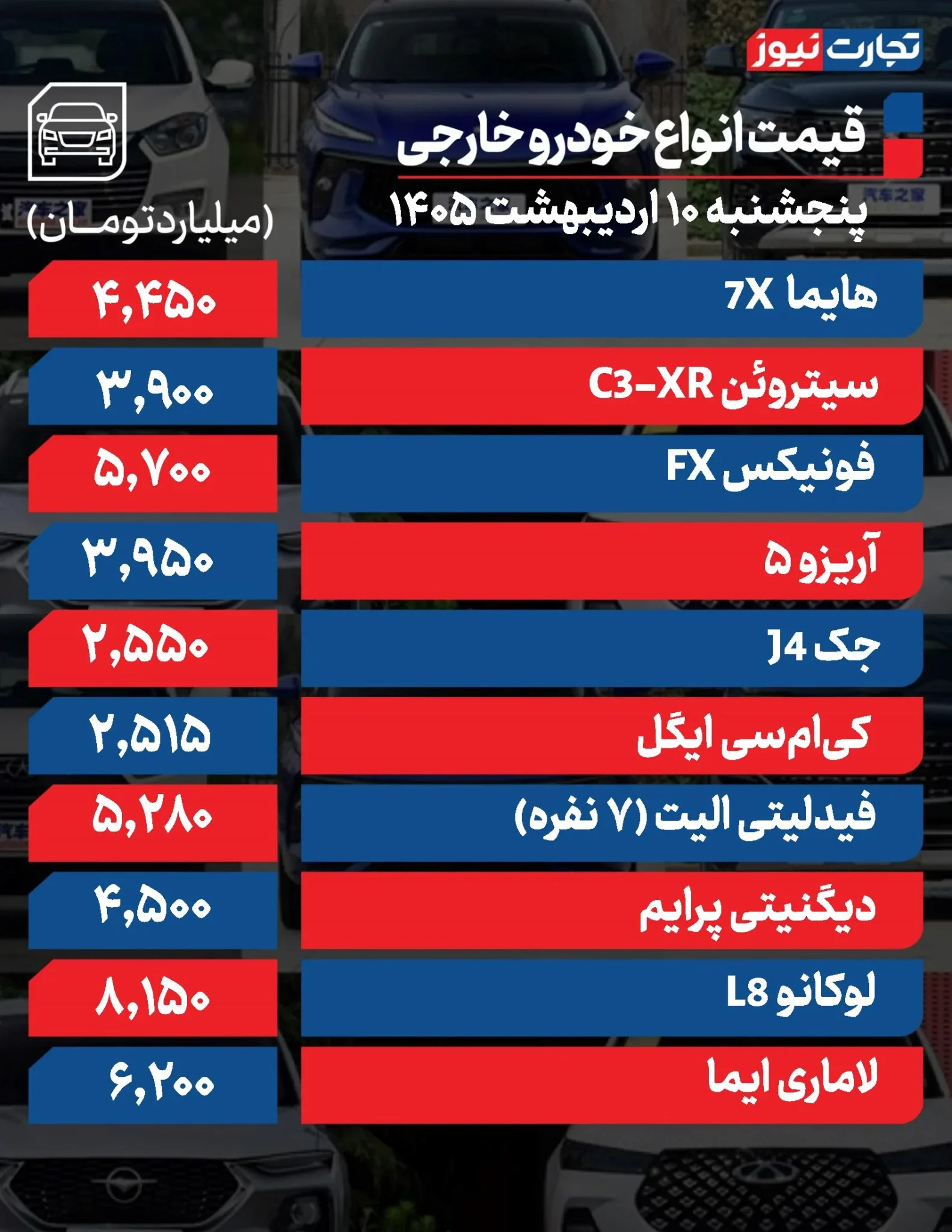 خودرو خارجی