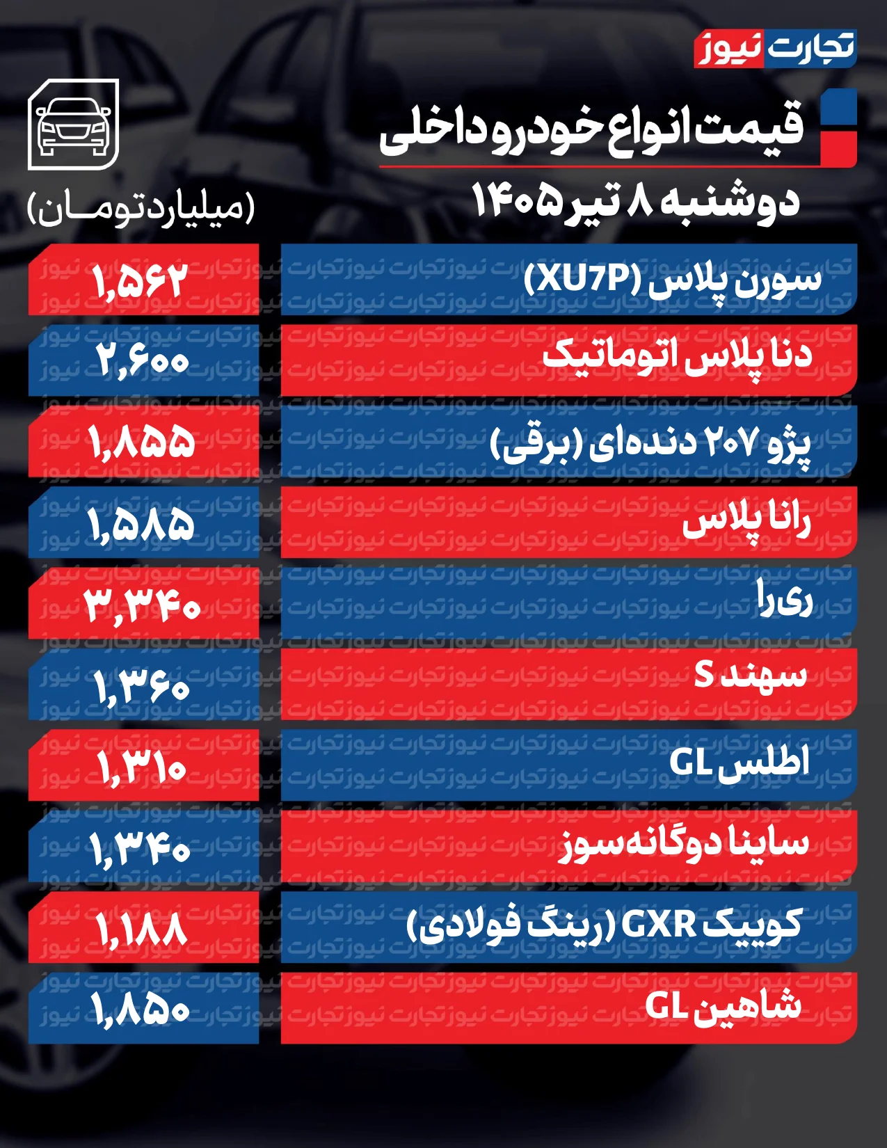 خودرو داخلی
