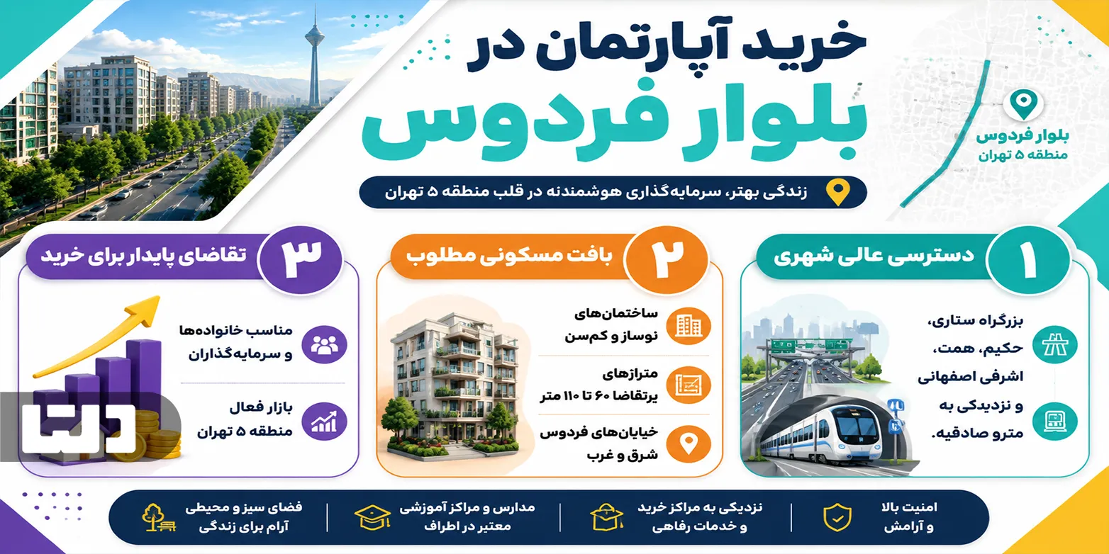 خرید آپارتمان در بلوار فردوس