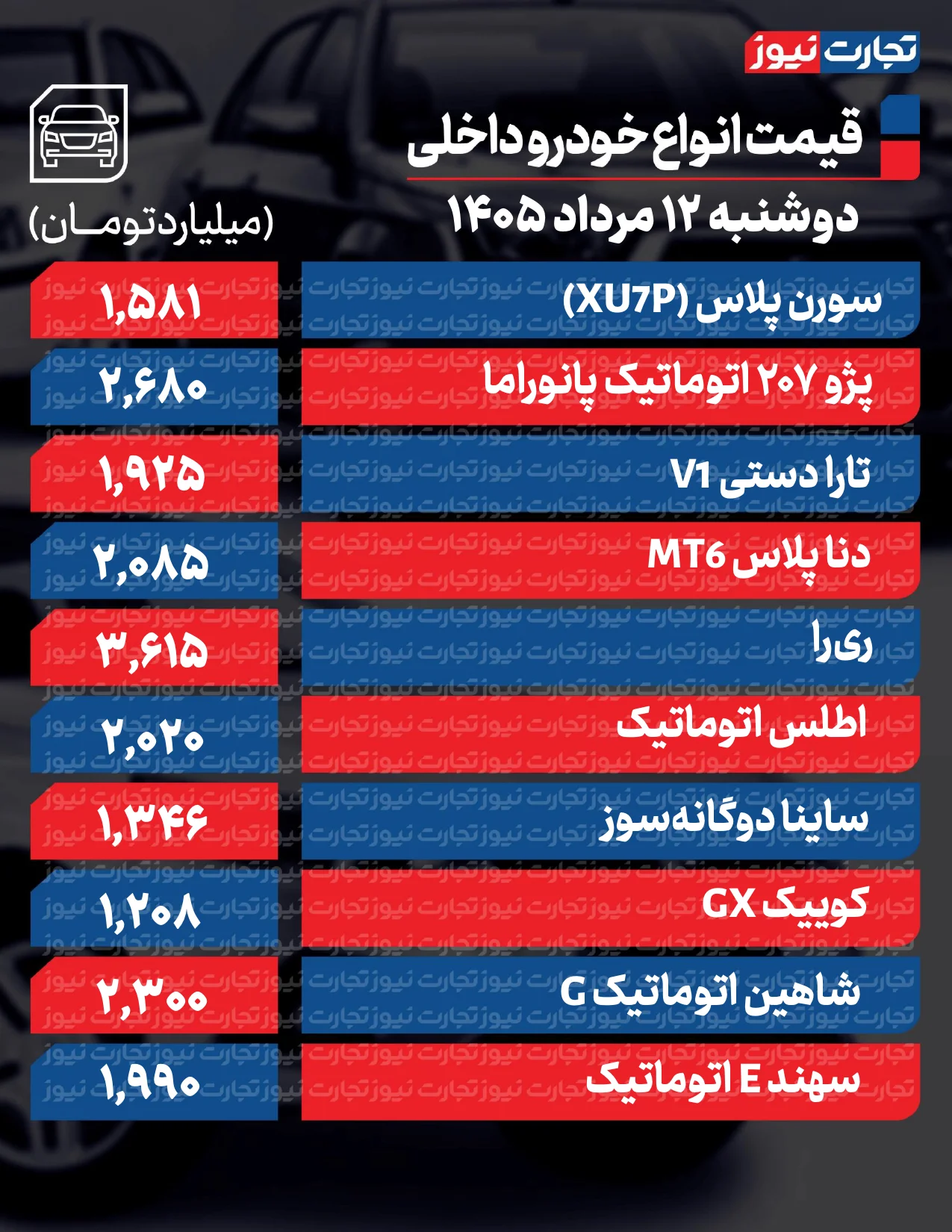 خودرو داخلی
