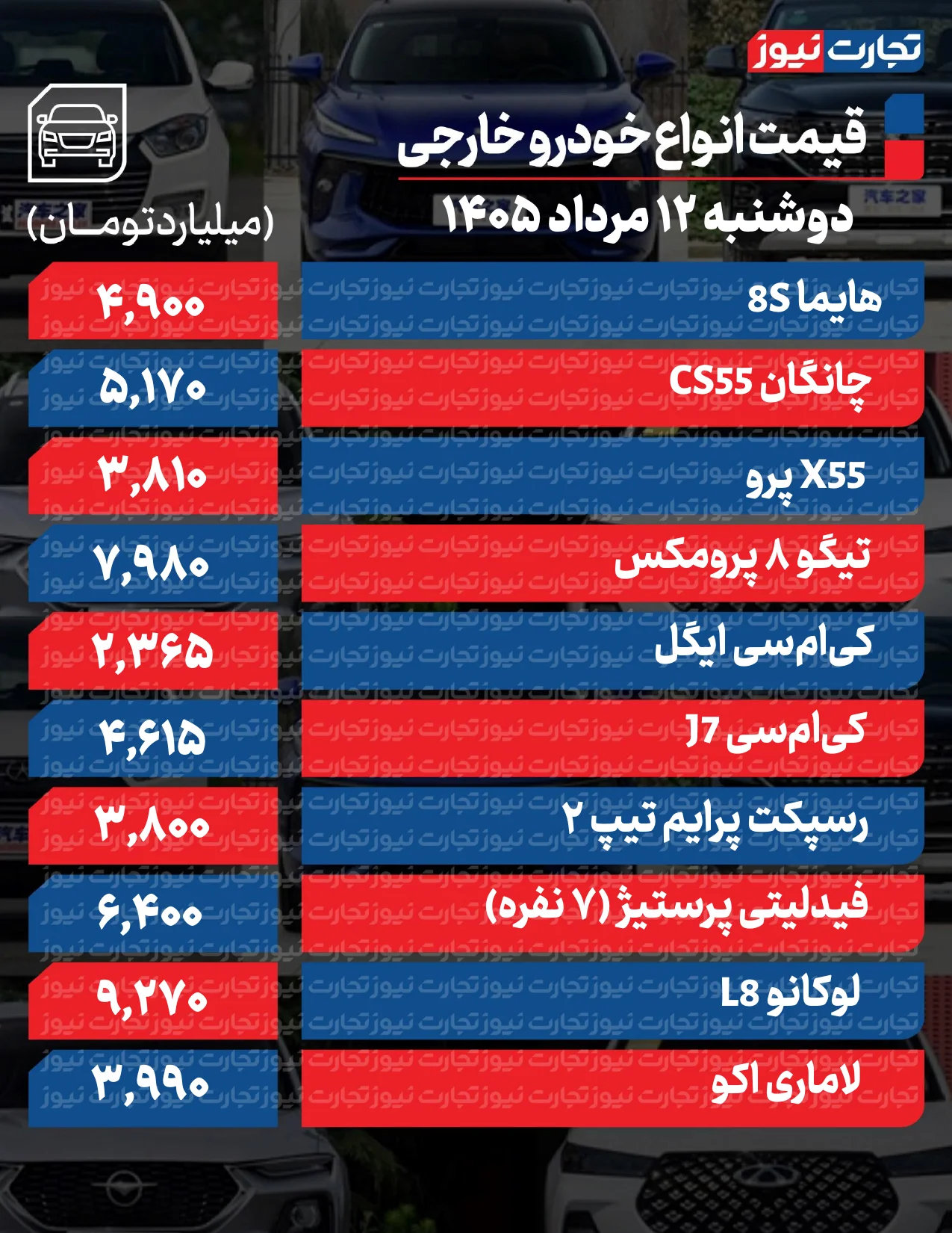 خودرو خارجی