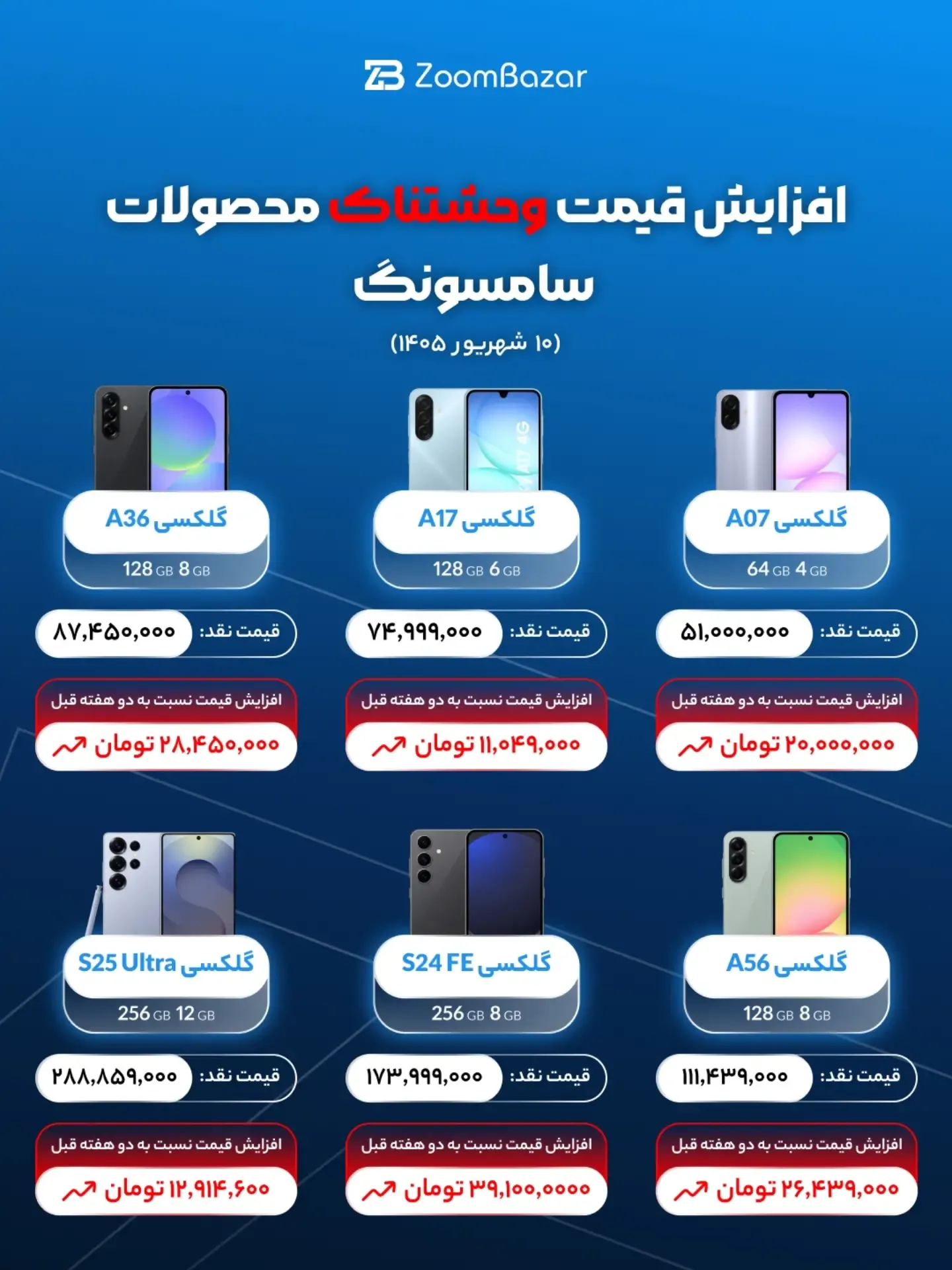 افزایش قیمت گوشی