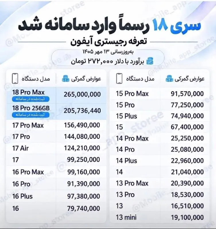 رجیستر IPONE